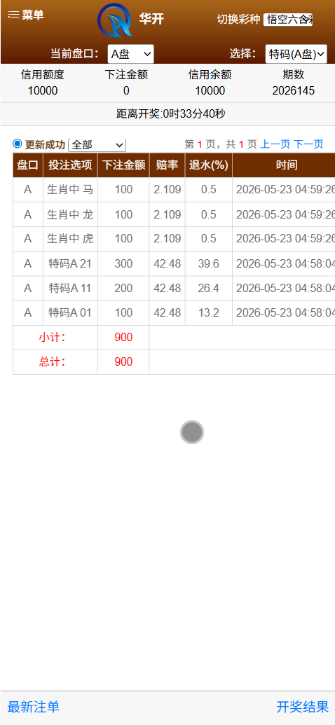 华开环球OA信用盘完美运营版/多盘口多系统+3种投注风格+赔率调控+占成补货+六合私彩(图7)